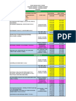 Semester I: New Undergraduate Student Registration & Orientation Week