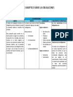 93367450 Cuadro Sipnotico Sobre Las Caracteristicas Obligaciones