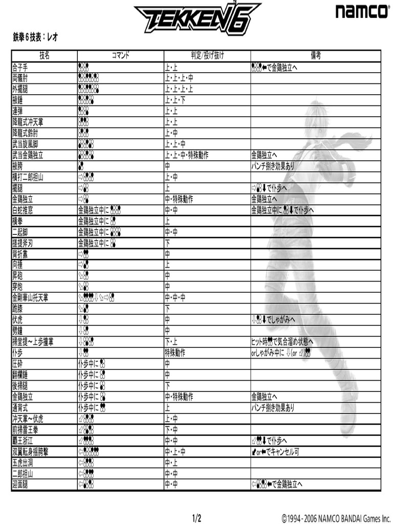 Tk6 Movelist Pdf