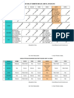 Jadwal Imam 2