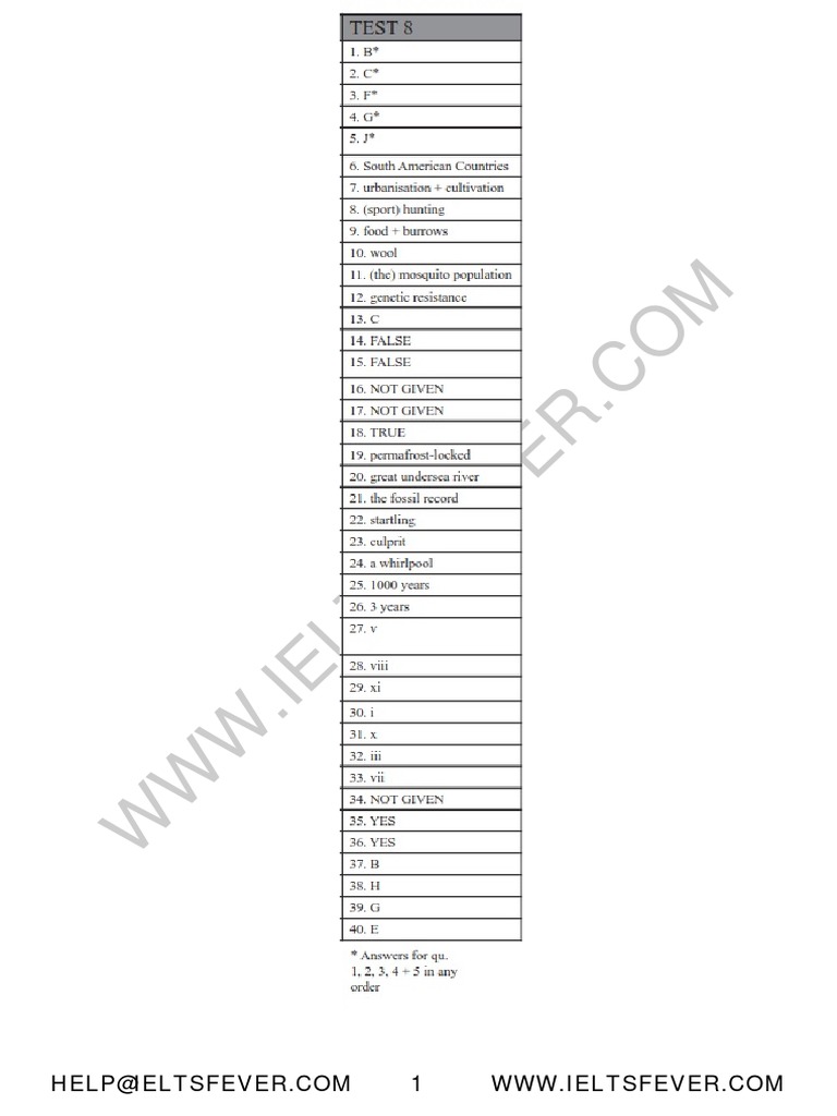 answers-ieltsfever-academic-reading-practice-test-8-pdf-pdf
