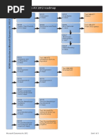 AX 2012 Roadmap AXLearning