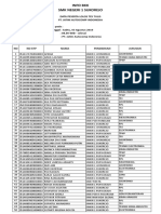 Daftar Lolos Tes Tulis PT. JAI