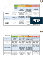 Pack de Rúbricas para Evaluar