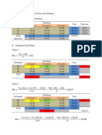 Lampiran 2. Analisis Statistik Data Lama Bunting