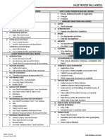 Sales Process Skill Model