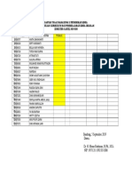 Daftar Tugas Mahasiswa s2 Pendidikan Kimia-Gjl-2019-2020