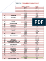 Daftar Obat'' Diklat 2019 Fix