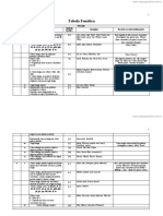 Tabela fonetica -Gramática Alemã.pdf