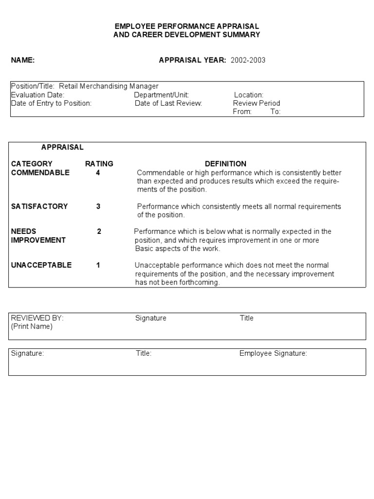 Retail Merchandising Manager Appraisal Form | PDF | Goal | Cognition