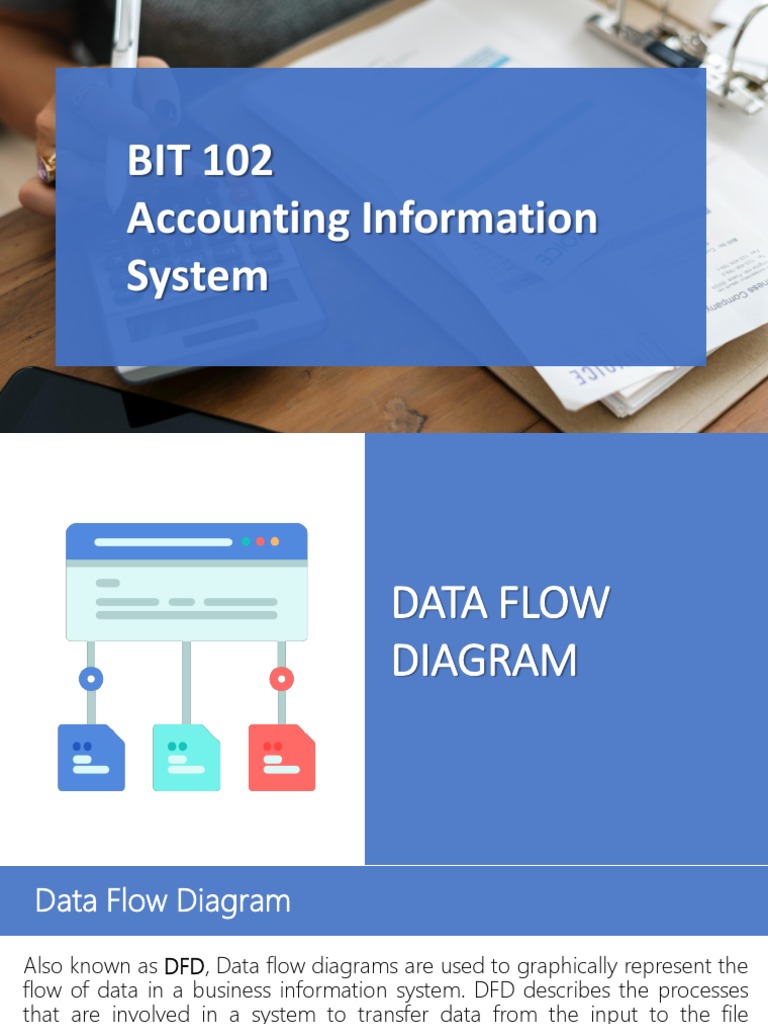 Application Data Diagrams and Flowcharts | PDF | Areas Of Computer ...