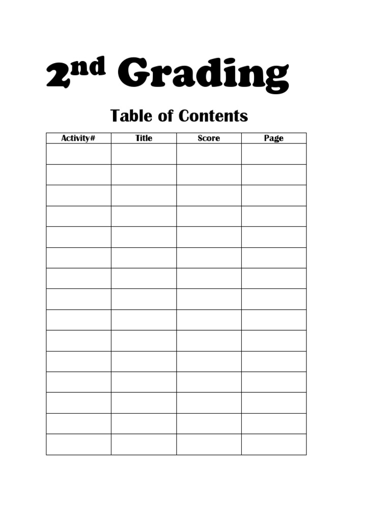 2nd Grading Science | PDF | Atomic Orbital | Energy Level