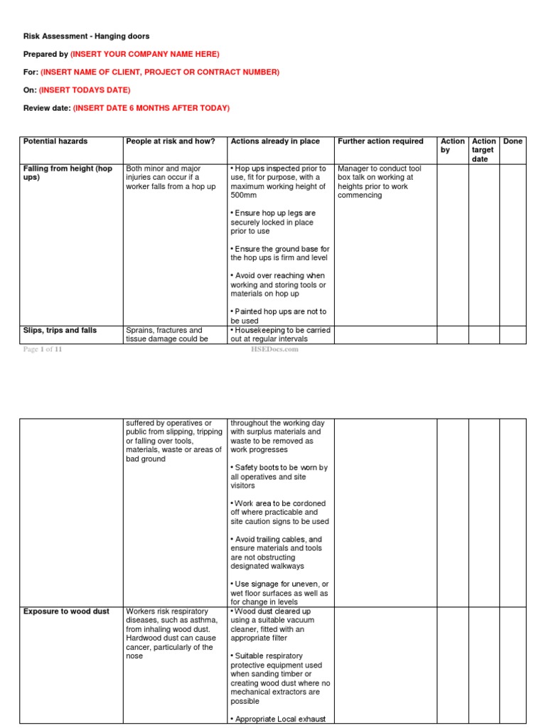 Risk Assessment Hanging Doors PDF Dust Personal Protective Equipment