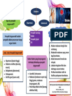 PENYAKIT DEGENERATIF Leaflet