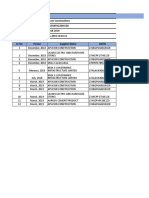 GSTR-2A - B2B Invoices