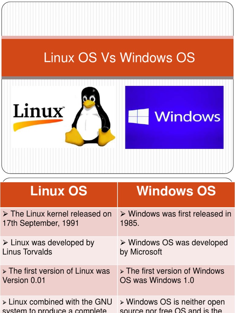 Linux vs Windows OS Comparison | PDF | Linux | Operating System