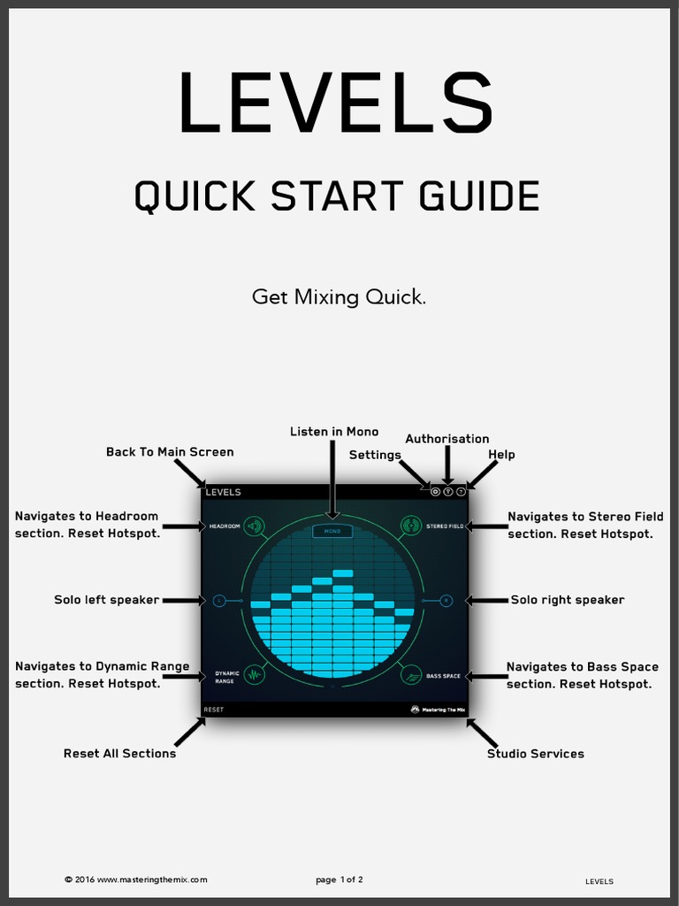 LEVELSQuick Start Guide PDF