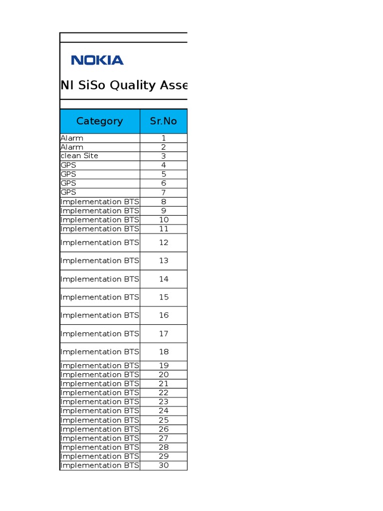 AirScale Checklist Final | PDF | Electrical Connector | Optical Fiber