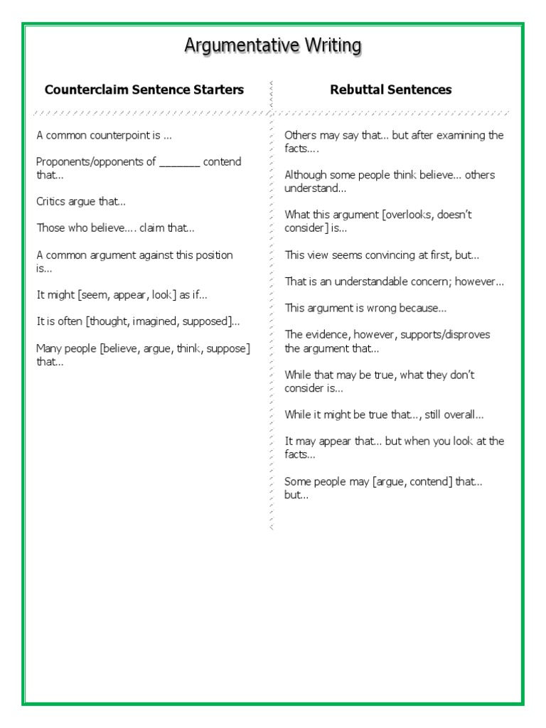 Argumentative Writing Counterclaim Sentence Starters Rebuttal