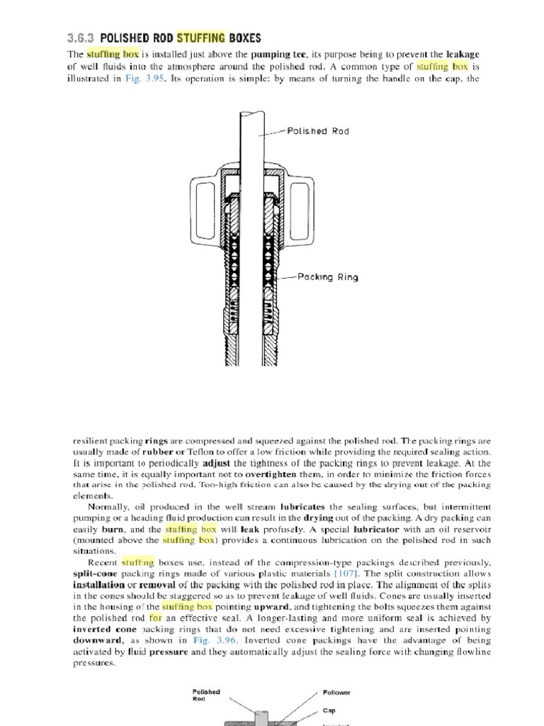 Stuffing Box For Beam Pumping | PDF