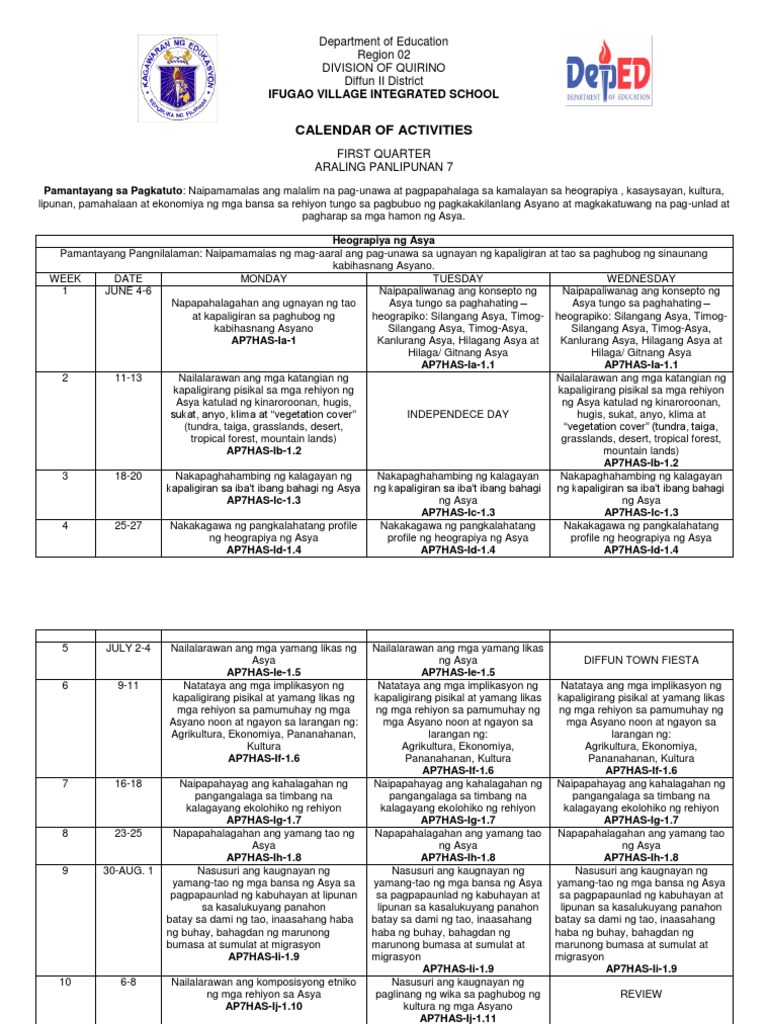 Ap 7 | PDF