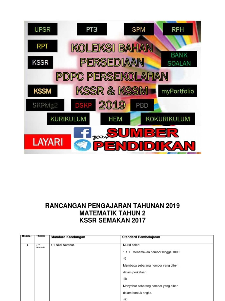Rpt Matematik Tahun 2 2019 Pdf