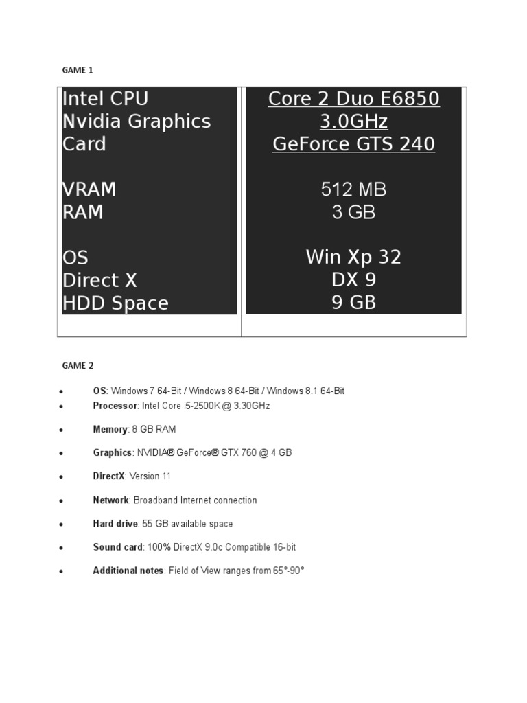 Game System Requirements Guide | PDF