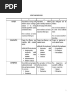 Identification Type Test Items: Example | PDF | Multiple Choice | Question