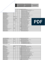 Directorio Telefonos de Comisarias A Nivel Nacional PDF