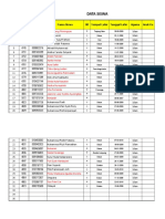 Administrasi Kelas