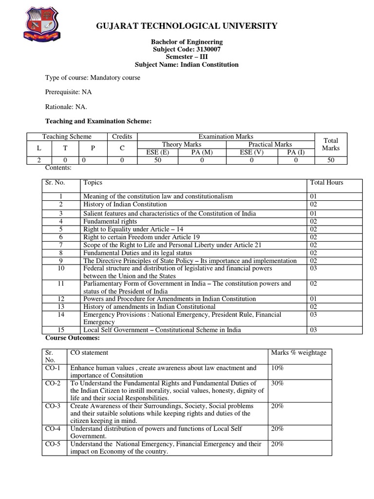Download constitution of india pdf in english by jn pandey new