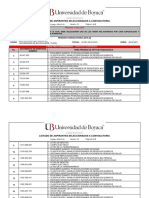 Listado de Aspiranes Seleccionados Docente Fac. Ciencias e Ingeniería - Tunja y Sogamoso