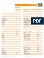 Ai CheatSheet Windows PDF