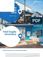 Indonesia Property Outlook 2018