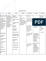 Roco, Hanz B. BSN 201 / Group 4A Nursing Care Plan: Independent