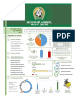 Manual de Organización de Archivo