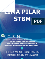 Materi Lomba Penyuluhan