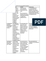 Principios y Valores en La Universidad de Pamplona