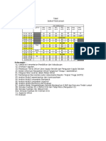 Draft Jadwal Pelaksanaan Diklat Penguatan Kepsekk