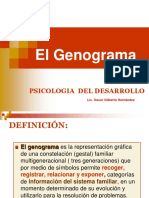 El Genograma: Herramienta para analizar la estructura y dinámica familiar a través de generaciones