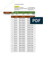 Rizki Insentif Mei MD MM 2019