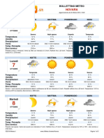 Meteo Novara