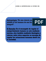 Como Se Relaciona La Antropologia Al Estudio Del Derecho