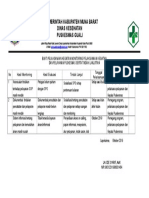 1.2.5.5 Bukti Pelaksanaan Kegiatan Monitoring Dan Tindak Lanjut