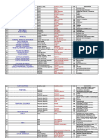 715  PARES  BIOMAGNETICOS.pdf