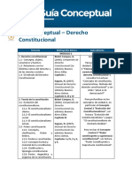 Derecho Constitucional-Guía Conceptual