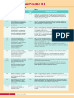 Dosificador Competencias Cientificas 2_2016.pdf