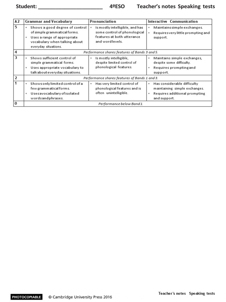 Speaking Test Assessment Criteria | PDF | Language Arts & Discipline