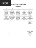 Daily Behavior Report Template | PDF