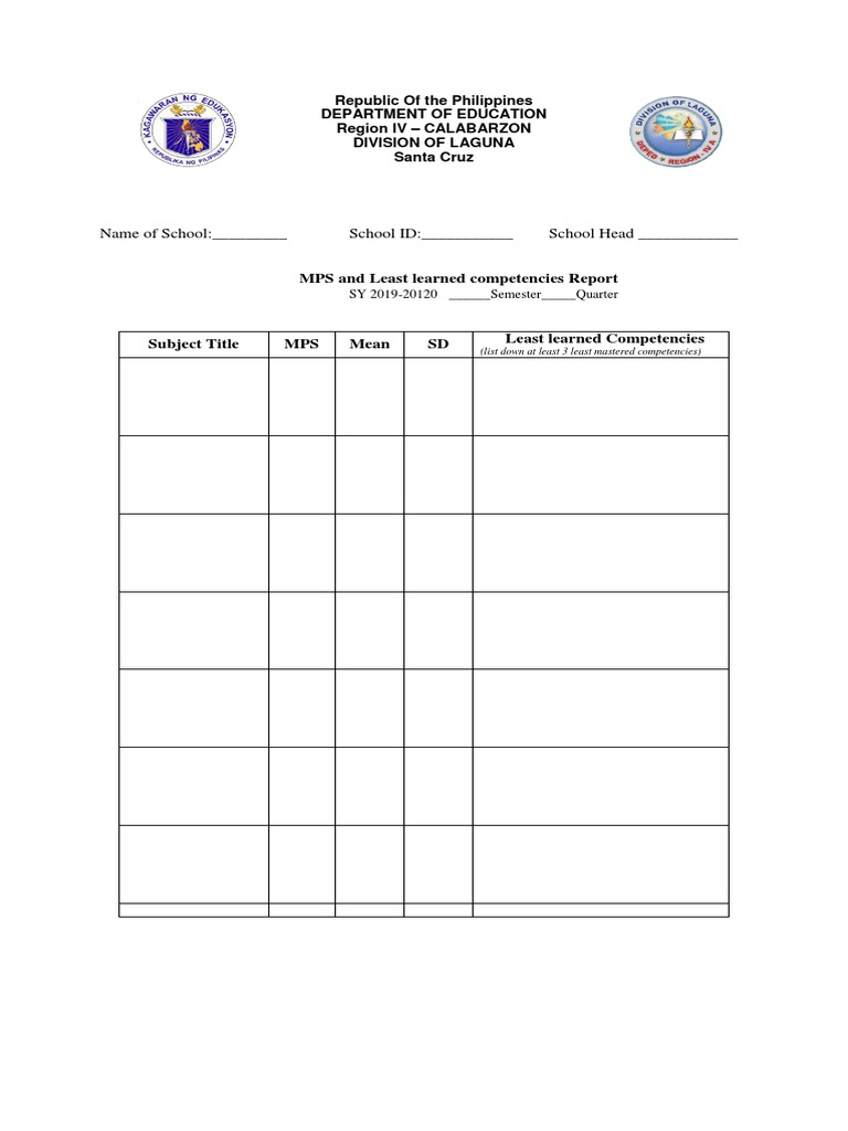 MPS and Competencies Report Template | PDF